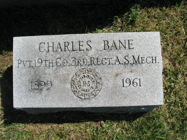 Charles Bane